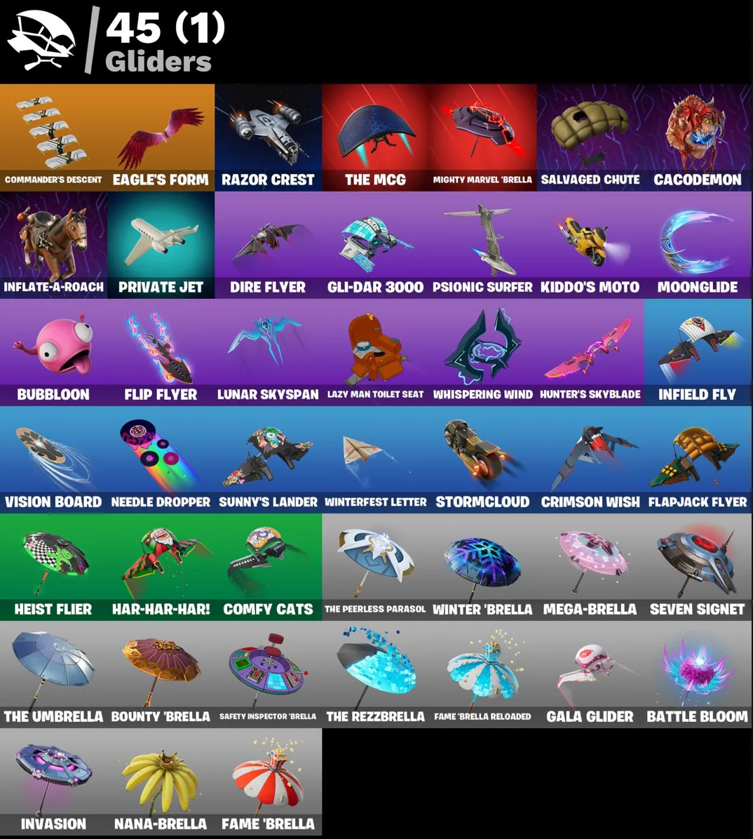 FN • Galaxia • CHANGE MAIL 💎 43 skins (16 paid) • Full access • Warranty